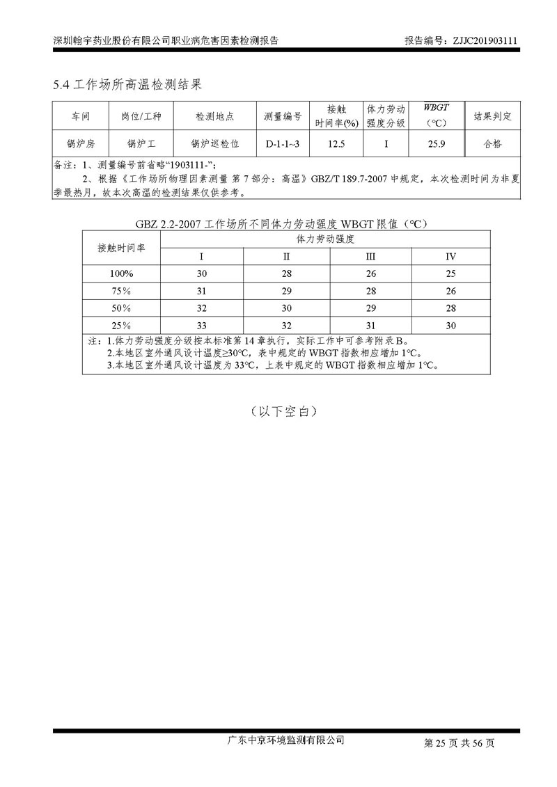 _深圳九游老哥J9俱乐部药业股份有限公司南山定期检测报告_页面_25