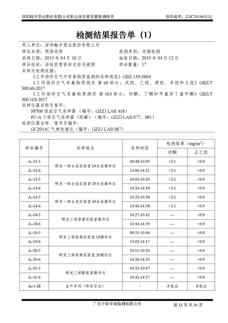 _深圳九游老哥J9俱乐部药业股份有限公司南山定期检测报告_页面_33