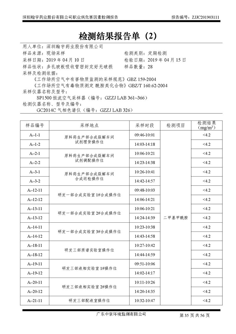 _深圳九游老哥J9俱乐部药业股份有限公司南山定期检测报告_页面_35