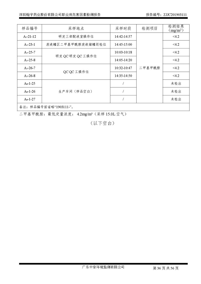 _深圳九游老哥J9俱乐部药业股份有限公司南山定期检测报告_页面_36