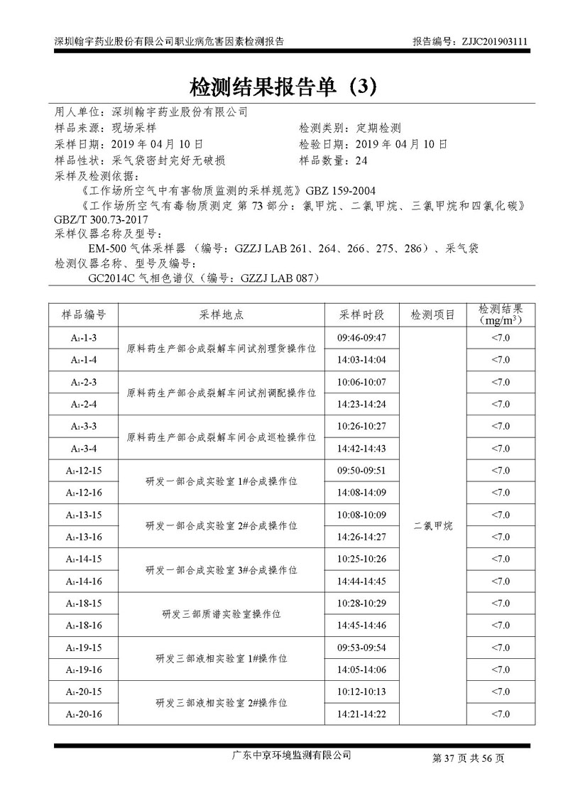 _深圳九游老哥J9俱乐部药业股份有限公司南山定期检测报告_页面_37