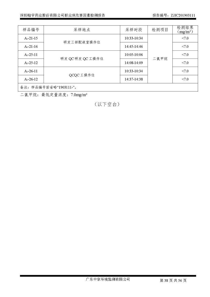 _深圳九游老哥J9俱乐部药业股份有限公司南山定期检测报告_页面_38
