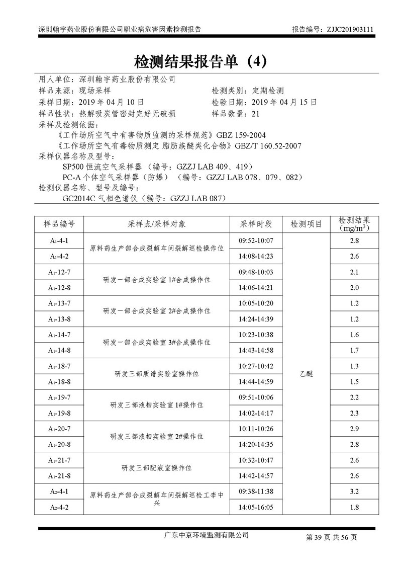 _深圳九游老哥J9俱乐部药业股份有限公司南山定期检测报告_页面_39
