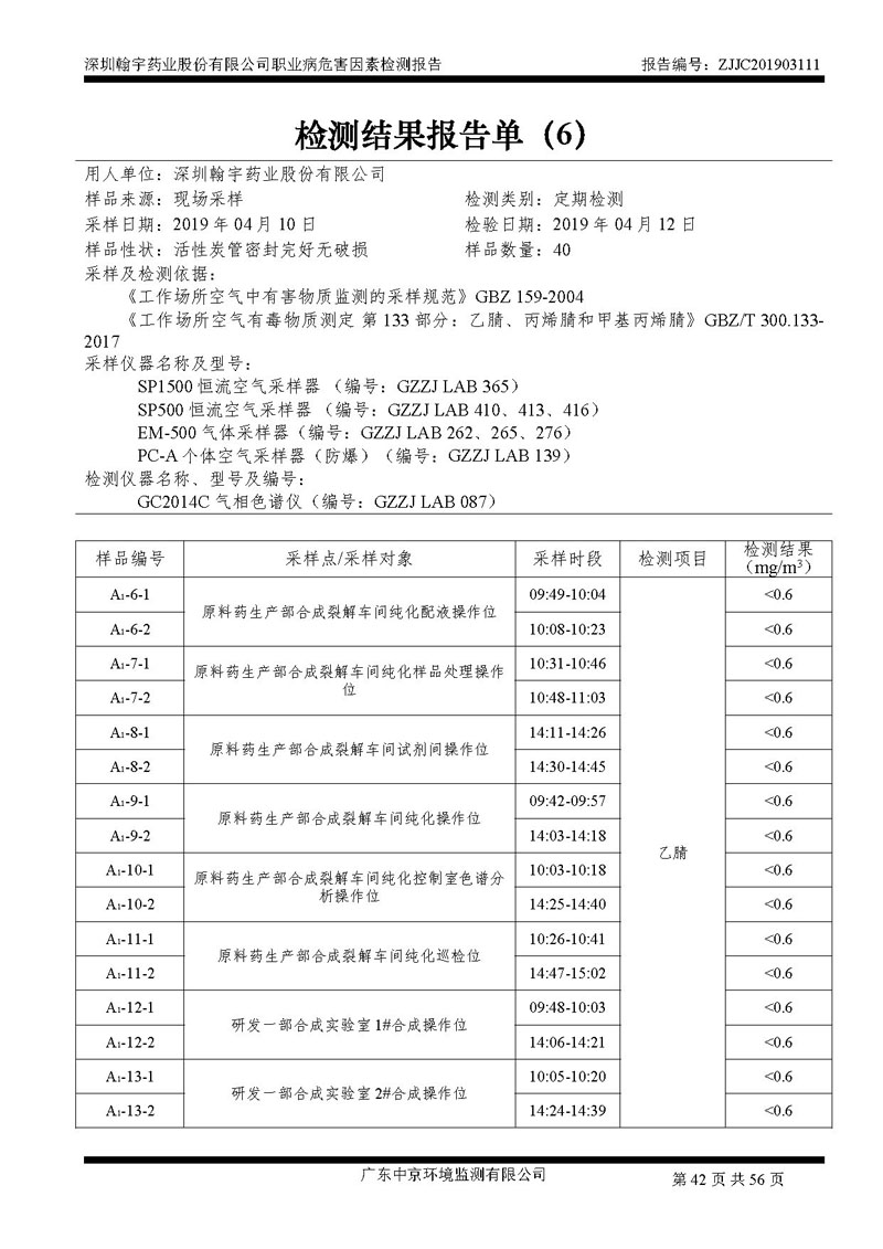 _深圳九游老哥J9俱乐部药业股份有限公司南山定期检测报告_页面_42