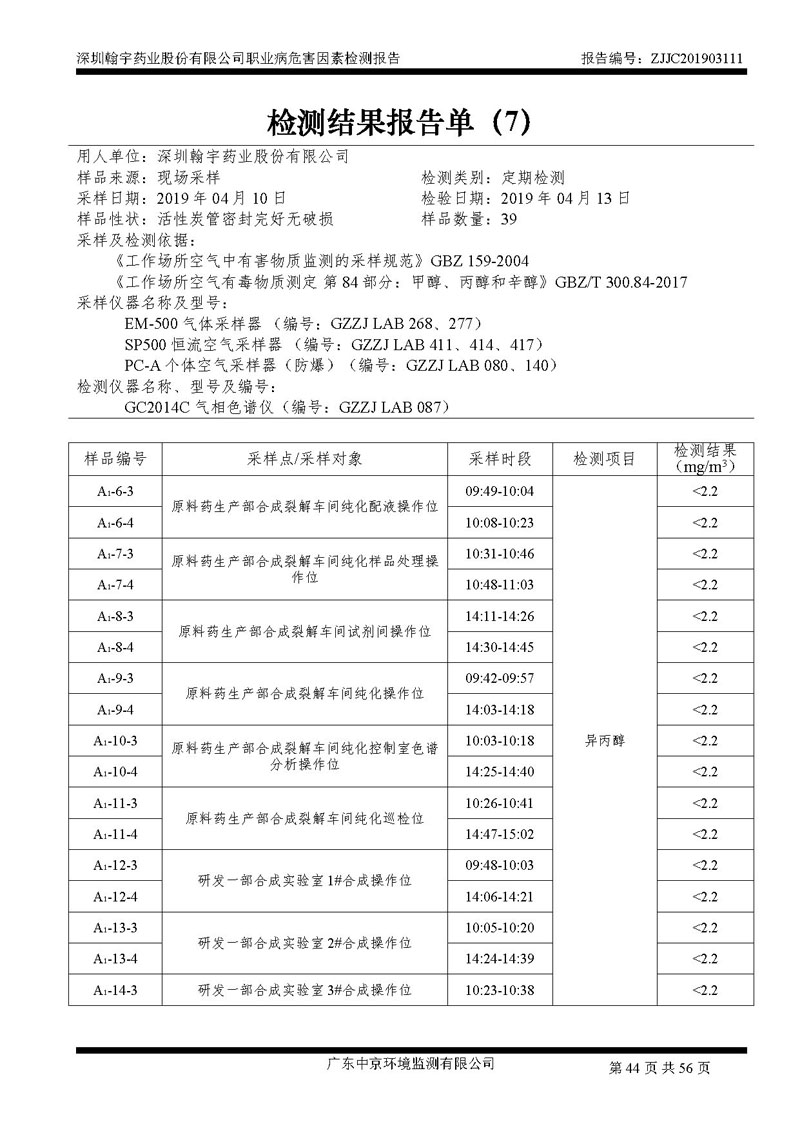 _深圳九游老哥J9俱乐部药业股份有限公司南山定期检测报告_页面_44