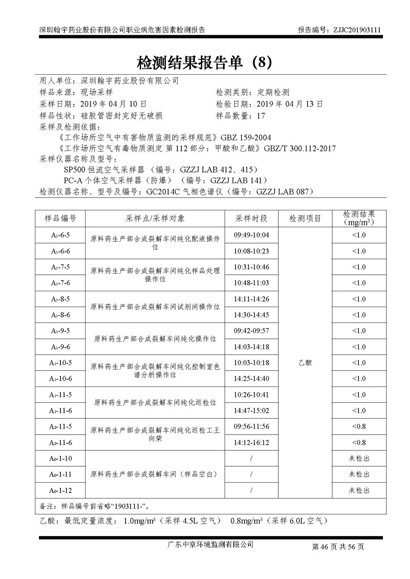 _深圳九游老哥J9俱乐部药业股份有限公司南山定期检测报告_页面_46