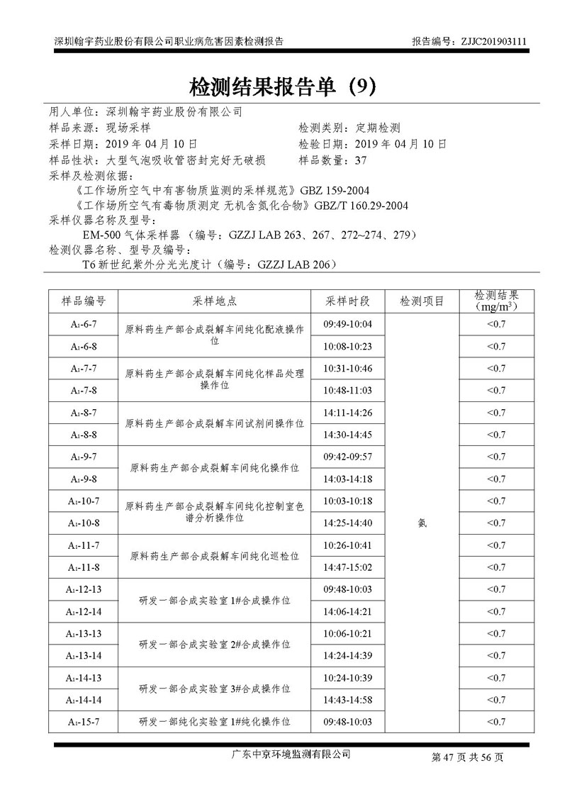 _深圳九游老哥J9俱乐部药业股份有限公司南山定期检测报告_页面_47