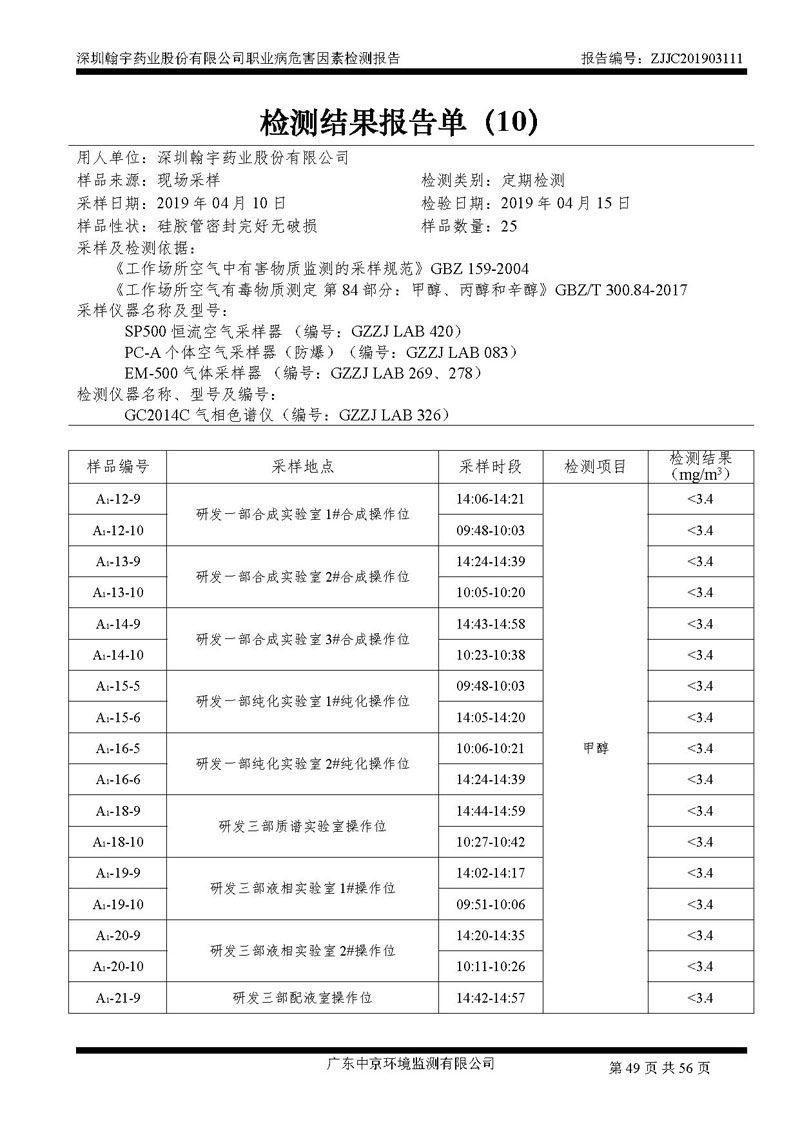 _深圳九游老哥J9俱乐部药业股份有限公司南山定期检测报告_页面_49