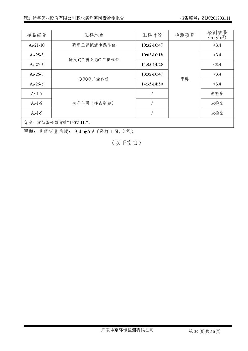 _深圳九游老哥J9俱乐部药业股份有限公司南山定期检测报告_页面_50