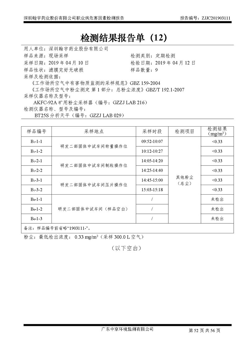 _深圳九游老哥J9俱乐部药业股份有限公司南山定期检测报告_页面_52