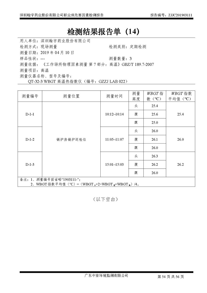 _深圳九游老哥J9俱乐部药业股份有限公司南山定期检测报告_页面_54