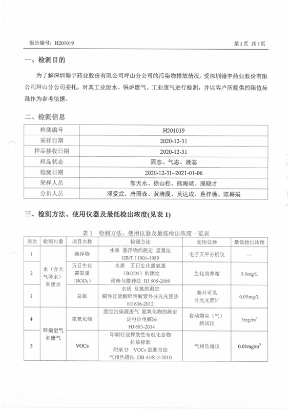 H201019 深圳九游老哥J9俱乐部药业股份有限公司坪山分公司 (20210119盖章)-3