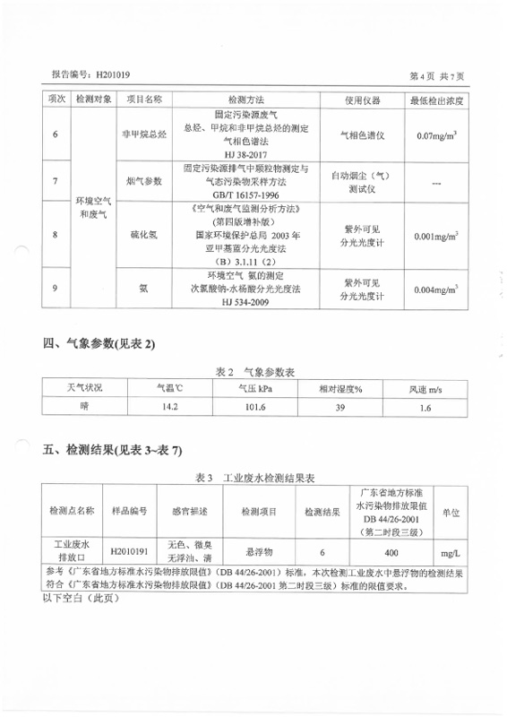 H201019 深圳九游老哥J9俱乐部药业股份有限公司坪山分公司 (20210119盖章)-4