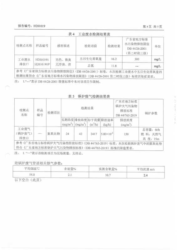 H201019 深圳九游老哥J9俱乐部药业股份有限公司坪山分公司 (20210119盖章)-5