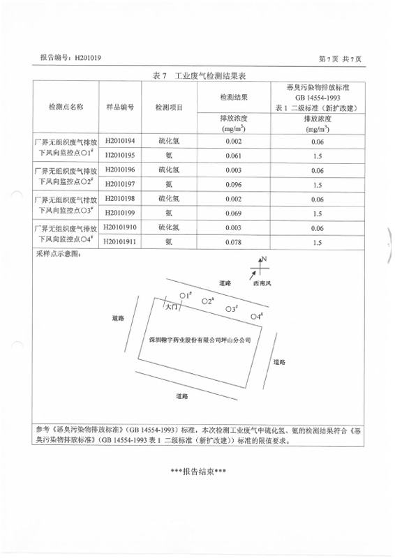H201019 深圳九游老哥J9俱乐部药业股份有限公司坪山分公司 (20210119盖章)-7