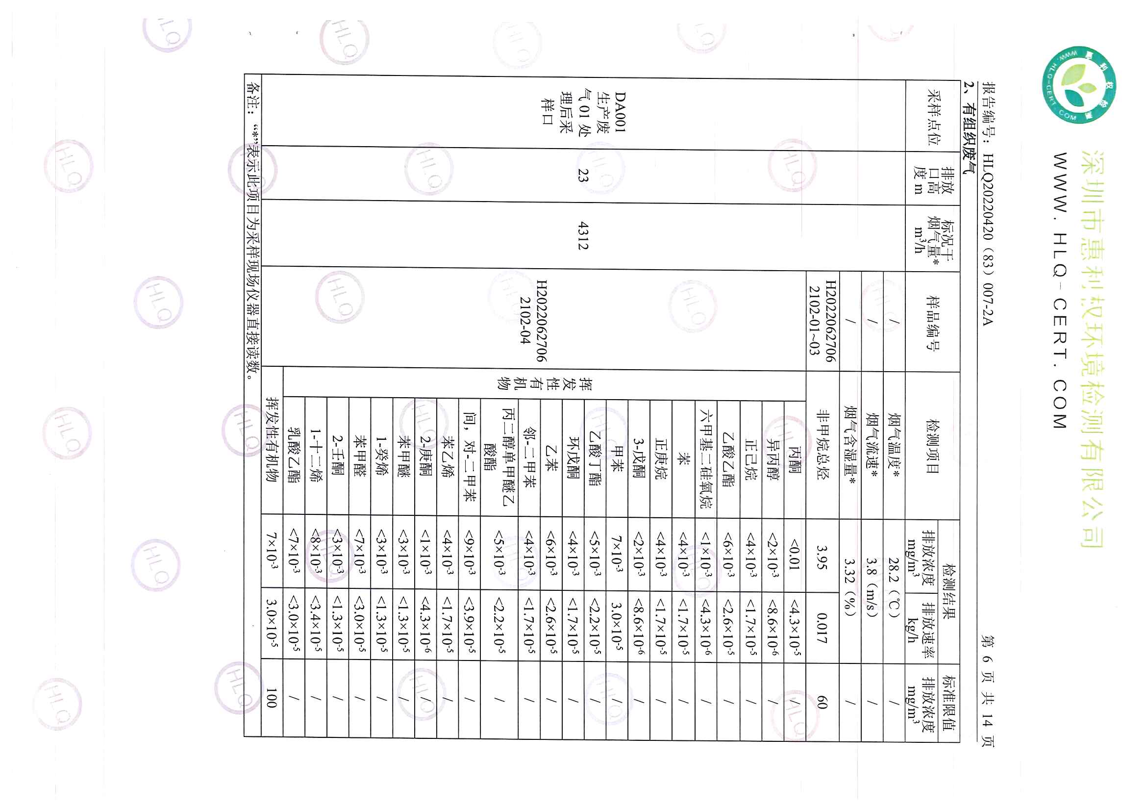 2022第三季度废气、废水报告_页面_07