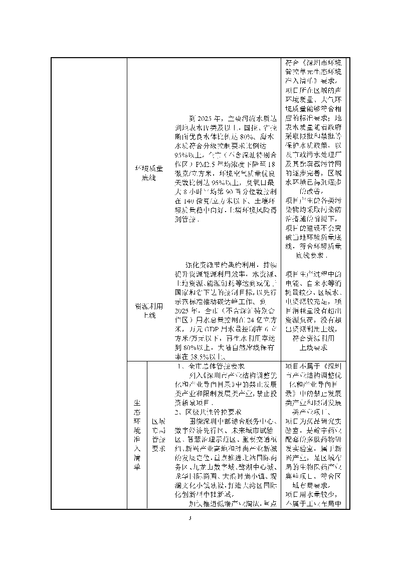 九游老哥J9俱乐部实验室（龙华）环评报告表（公示稿简化）_页面_05