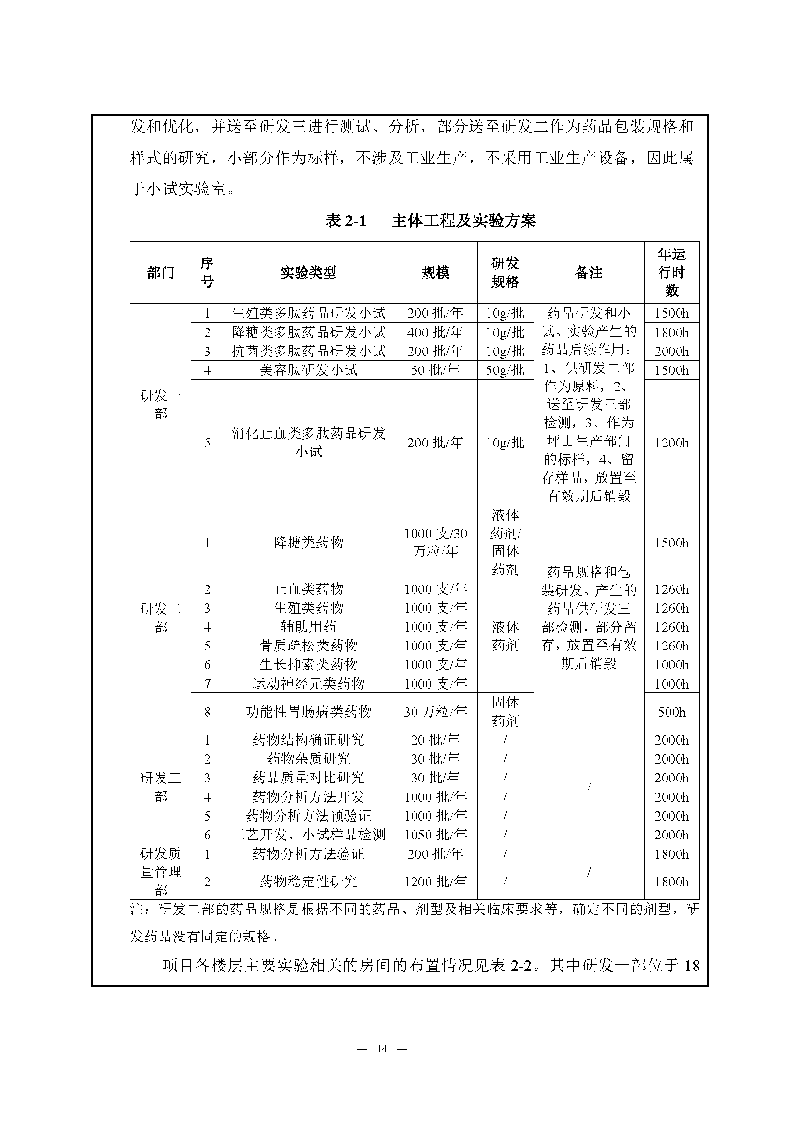 九游老哥J9俱乐部实验室（龙华）环评报告表（公示稿简化）_页面_16