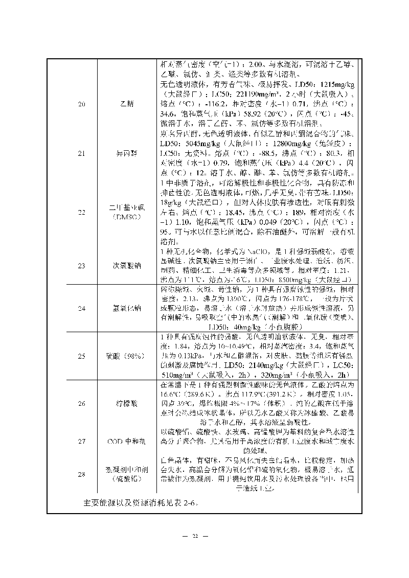 九游老哥J9俱乐部实验室（龙华）环评报告表（公示稿简化）_页面_24