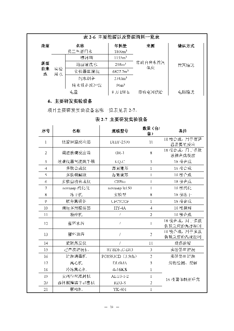 九游老哥J9俱乐部实验室（龙华）环评报告表（公示稿简化）_页面_25