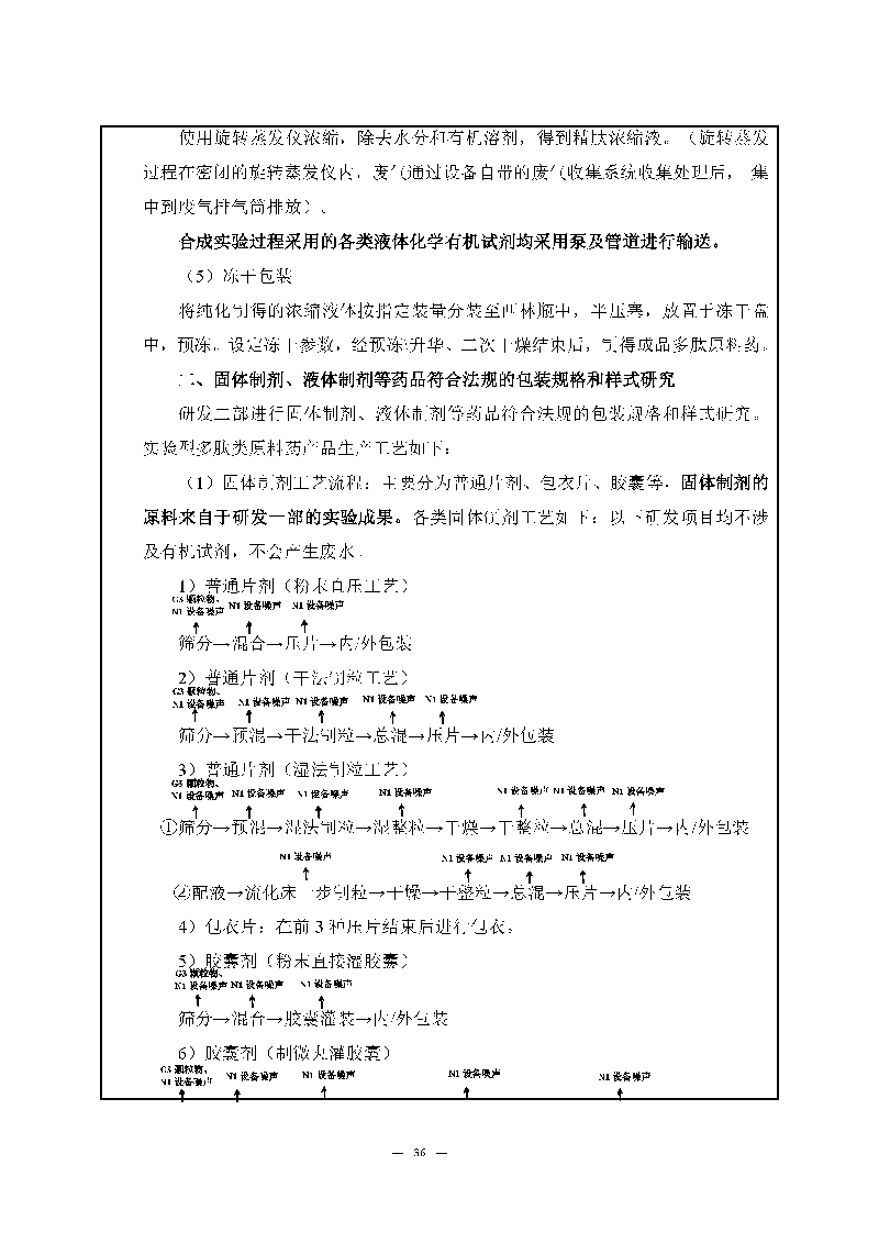 九游老哥J9俱乐部实验室（龙华）环评报告表（公示稿简化）_页面_38