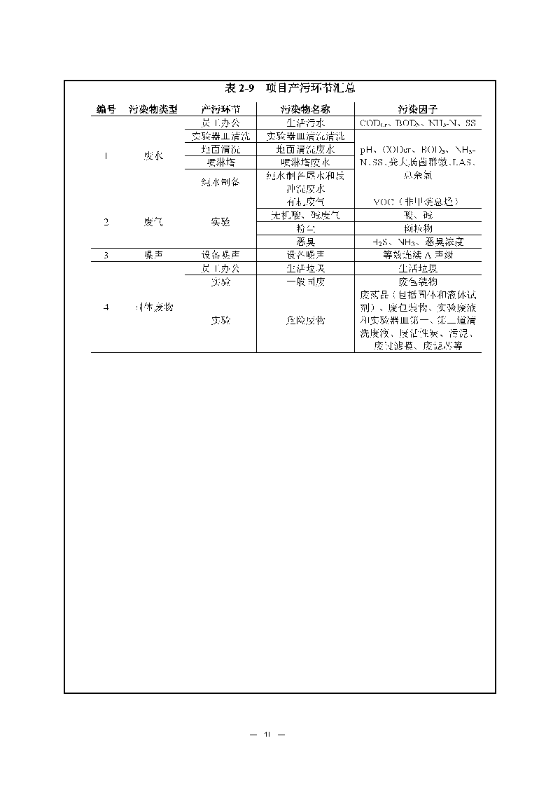 九游老哥J9俱乐部实验室（龙华）环评报告表（公示稿简化）_页面_43