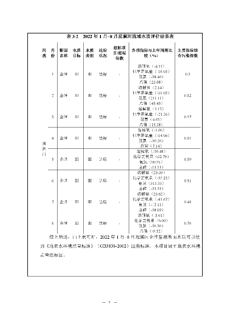 九游老哥J9俱乐部实验室（龙华）环评报告表（公示稿简化）_页面_46