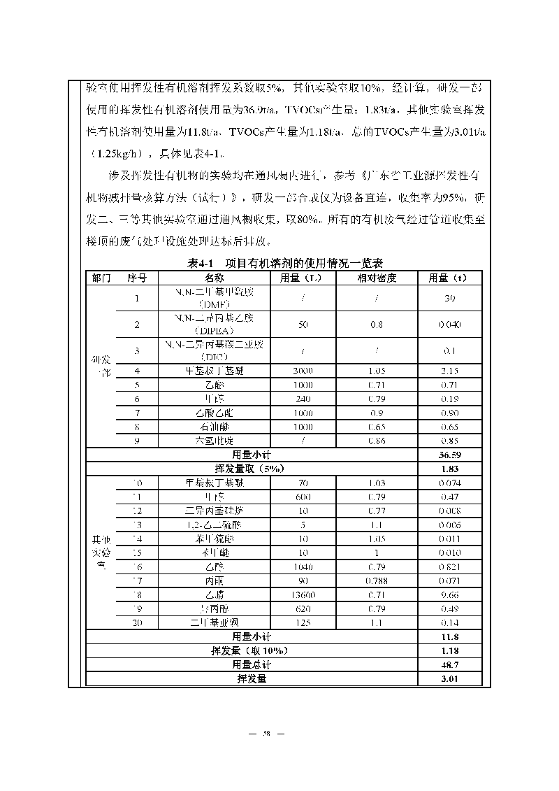 九游老哥J9俱乐部实验室（龙华）环评报告表（公示稿简化）_页面_60