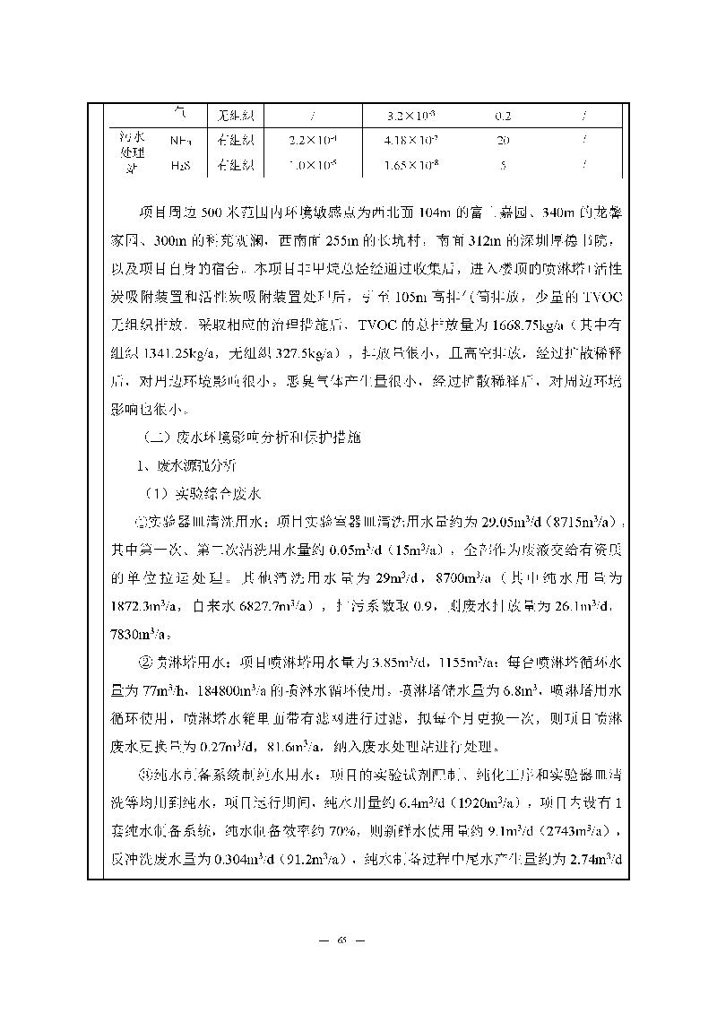 九游老哥J9俱乐部实验室（龙华）环评报告表（公示稿简化）_页面_67