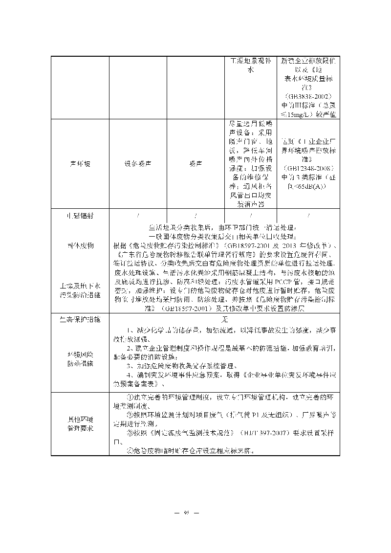 九游老哥J9俱乐部实验室（龙华）环评报告表（公示稿简化）_页面_97