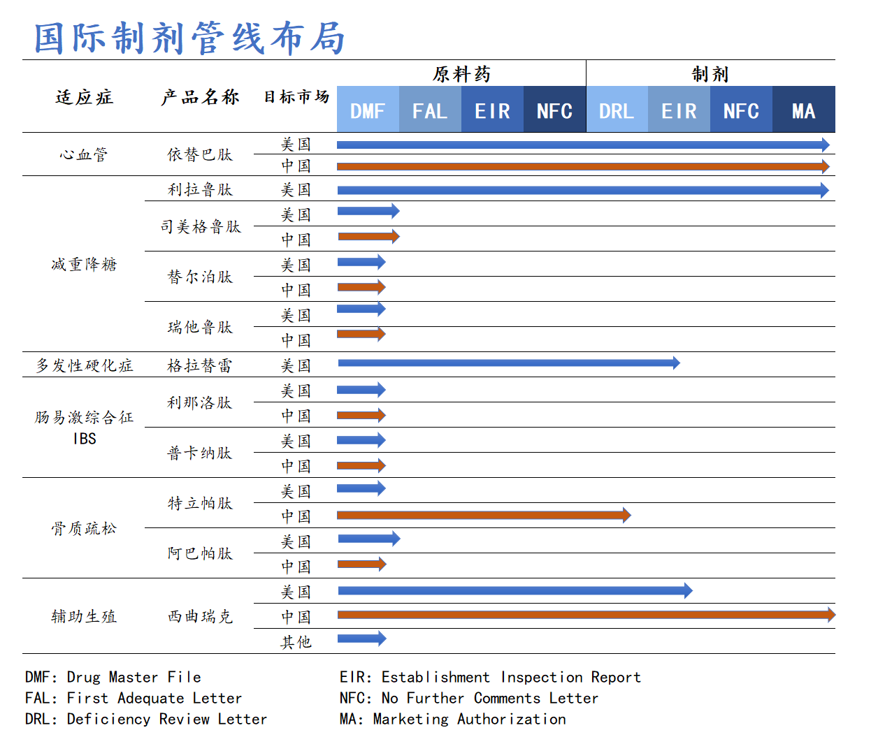 企业微信截图_17302855075404 企业微信截图_17302855075404